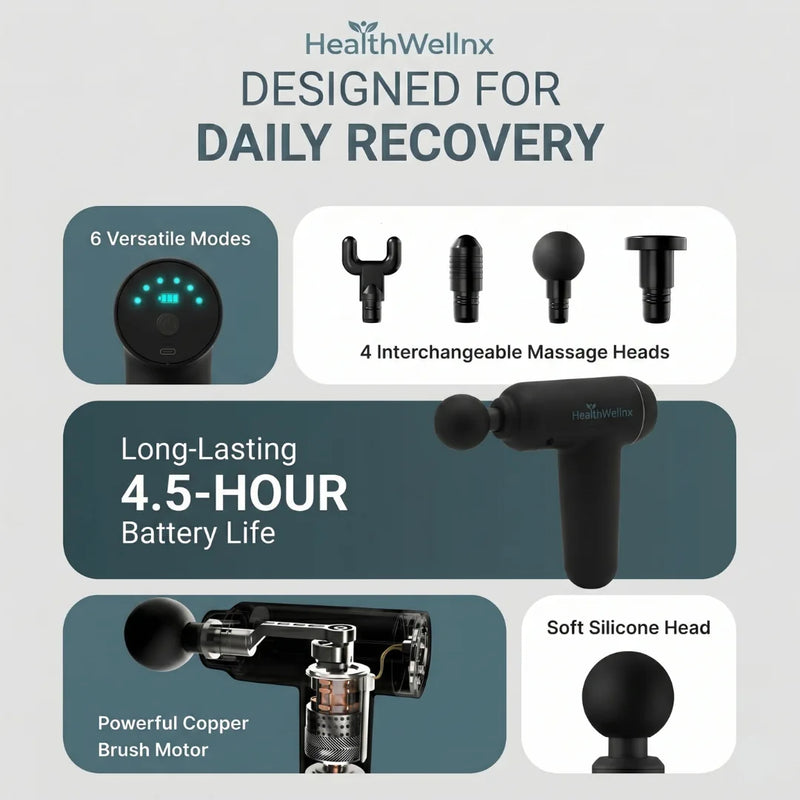Healthwellnx™ Massager Gun