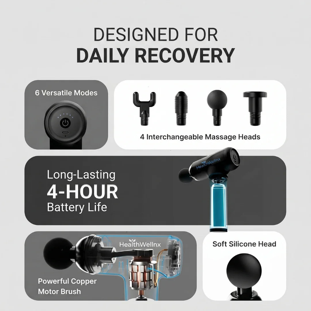 Healthwellnx Volt Neo Massage Gun