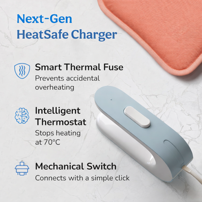 Soothing Heat Therapy Anytime — Healthwellnx Evolve Electric Hot Water Bag