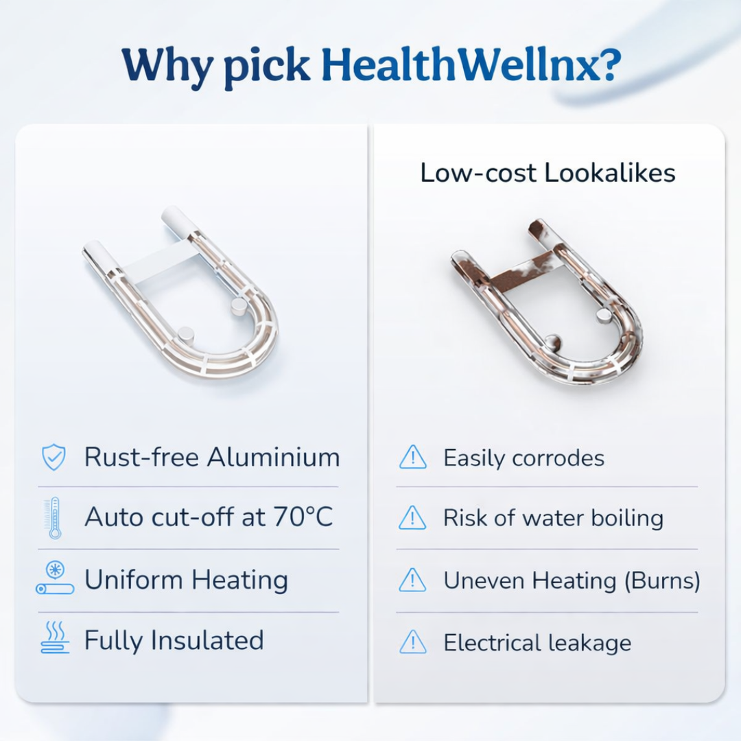 Soothing Heat Therapy Anytime — Healthwellnx Evolve Electric Hot Water Bag