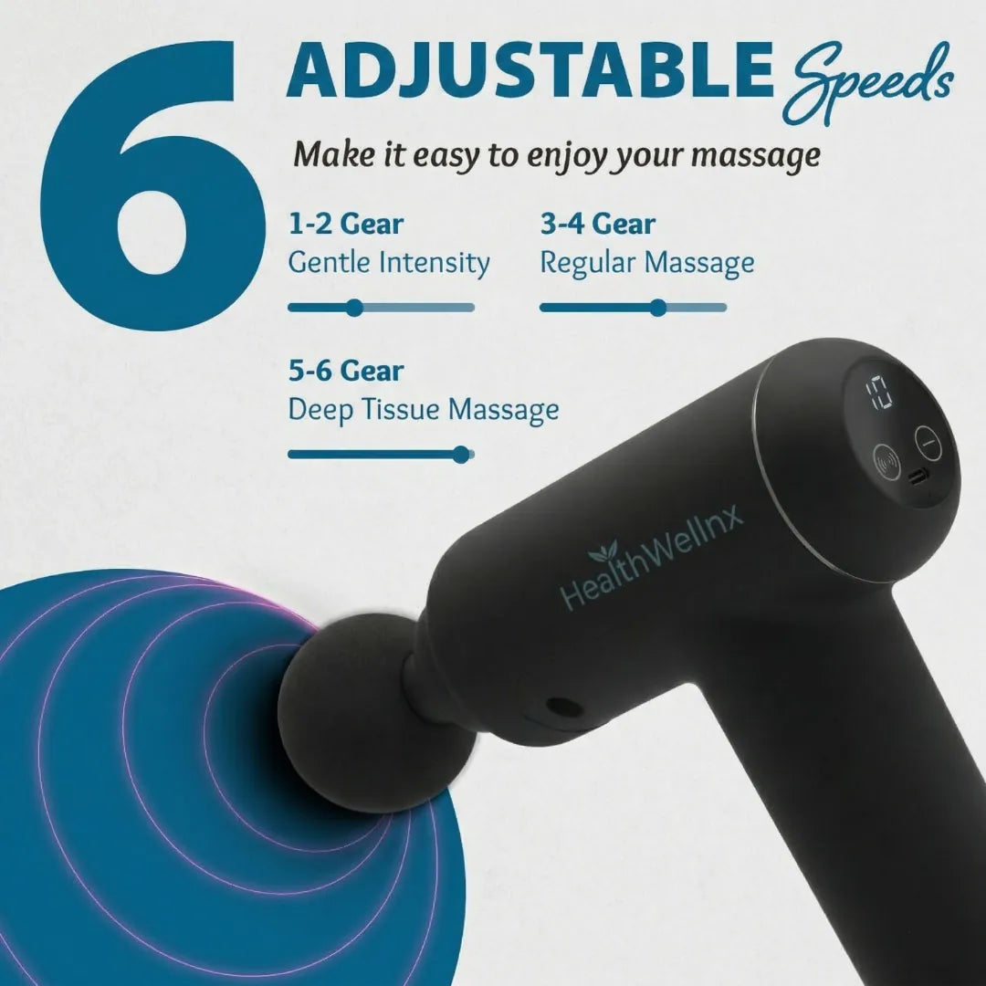Healthwellnx™ Massager Gun