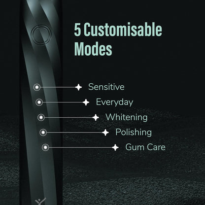 Brighter Smiles, Deeper Clean — Healthwellnx Spark Infinity Electric Toothbrush