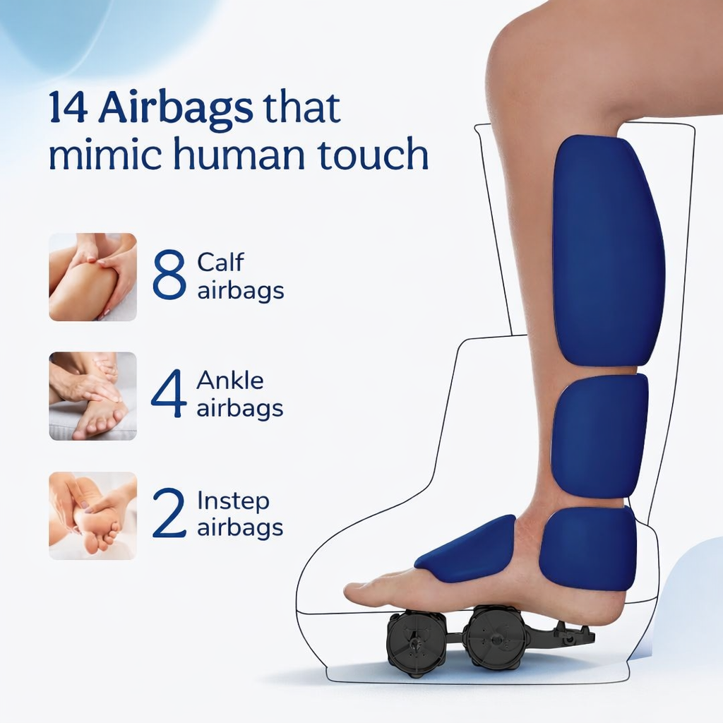 Revitalize & Relax from Toe to Calf — Healthwellnx Revive Foot & Leg Massager